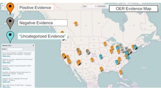 Positive Evidence 
Negative Evidence 
“Uncategorized Evidence” 
OER Evidence Map 
 