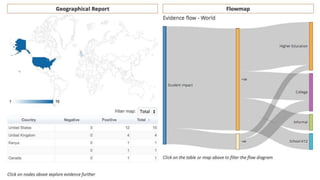 in service of The Open University 
 
