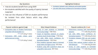 in service of The Open University 
 