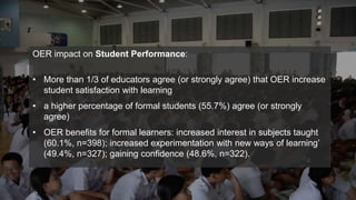 OER impact on Student Performance: 
• More than 1/3 of educators agree (or strongly agree) that OER increase 
student satisfaction with learning 
• a higher percentage of formal students (55.7%) agree (or strongly 
agree) 
• OER benefits for formal learners: increased interest in subjects taught 
(60.1%, n=398); increased experimentation with new ways of learning’ 
(49.4%, n=327); gaining confidence (48.6%, n=322). 
 