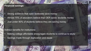 Financial savings: 
• Strong evidence that open textbooks save money 
• Almost 75% of educators believe that OER saves students money 
• Just under 80% of students believe they are saving money 
Indirect benefits for institutions: 
• Making college affordable encourages students to continue to study 
• Savings made through digitization and reuse 
 