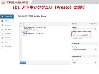 12 
(b). アドホッククエリ（Presto）の実⾏行行 
 