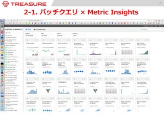 17 
2-‐‑‒1. バッチクエリ × Metric Insights 
 