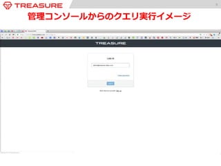 9 
管理理コンソールからのクエリ実⾏行行イメージ 
 