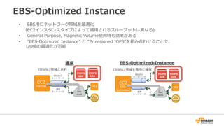 AWS Black Belt Techシリーズ Amazon EBS | PDF