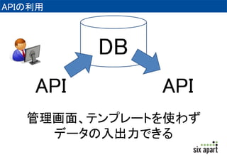 APIの利用 
DB 
API API 
管理画面、テンプレートを使わず 
データの入出力できる 
 