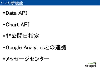 5つの新機能 
•Data API 
•Chart API 
•非公開日指定 
•Google Analyticsとの連携 
•メッセージセンター 
 