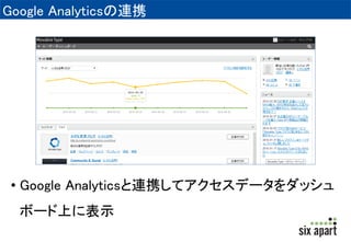 Google Analyticsの連携 
• Google Analyticsと連携してアクセスデータをダッシュ 
ボード上に表示 
 