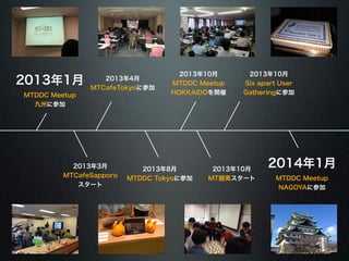 2013年10月 
Six apart User 
Gatheringに参加 
2014年1月 
MTDDC Meetup 
NAGOYAに参加 
2013年10月 
MTDDC Meetup 
HOKKAIDOを開催 
2013年10月 
MT蝦夷スタート 
MTCafeTokyoに参加 
2013年8月 
2013年4月 
MTDDC Tokyoに参加 
2013年1月 
MTDDC Meetup 
2013年3月 
MTCafeSapporo 
スタート 
九州に参加 
 