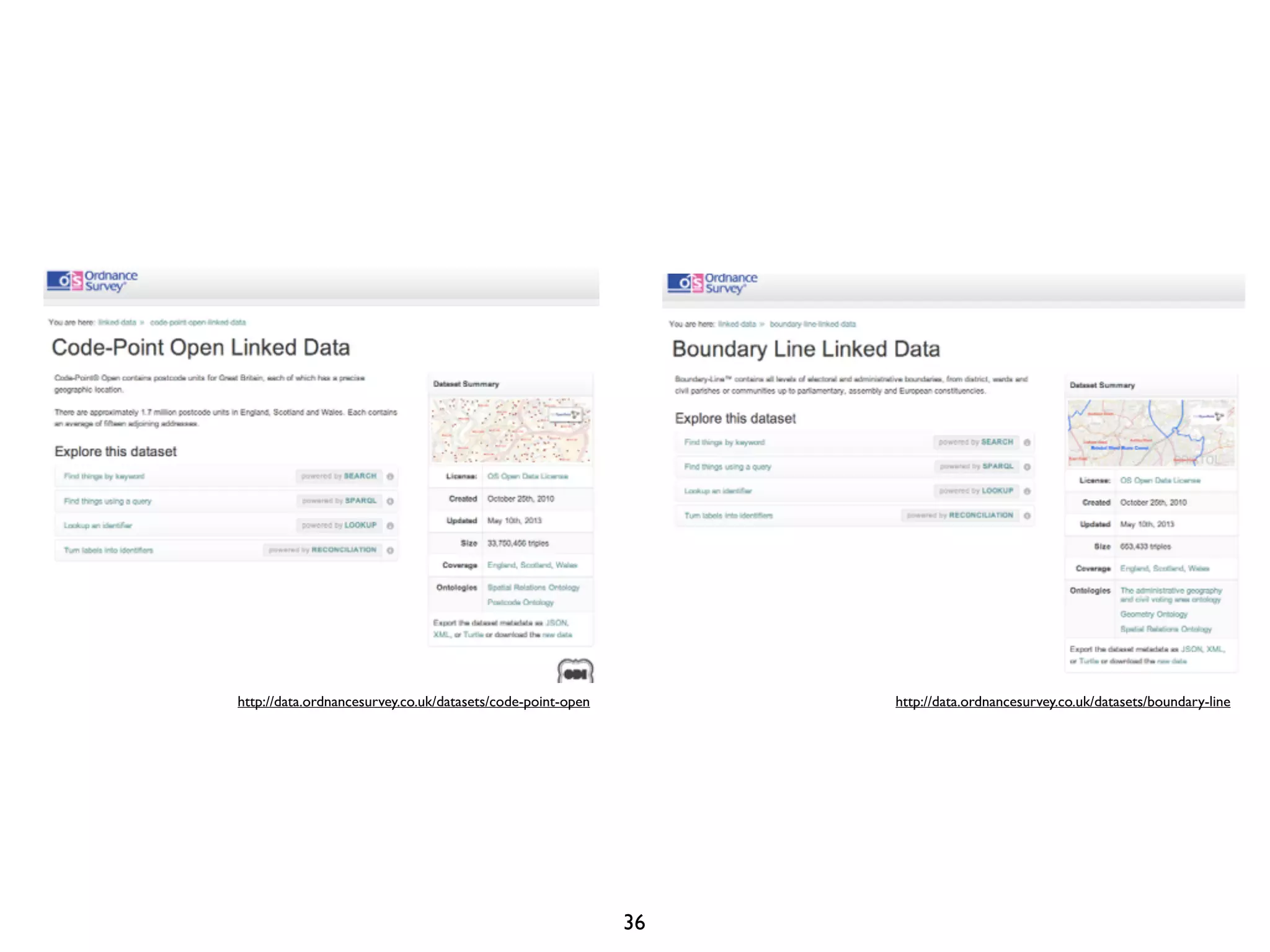 http://data.ordnancesurvey.co.uk/datasets/code-point-open http://data.ordnancesurvey.co.uk/datasets/boundary-line 
36 
 