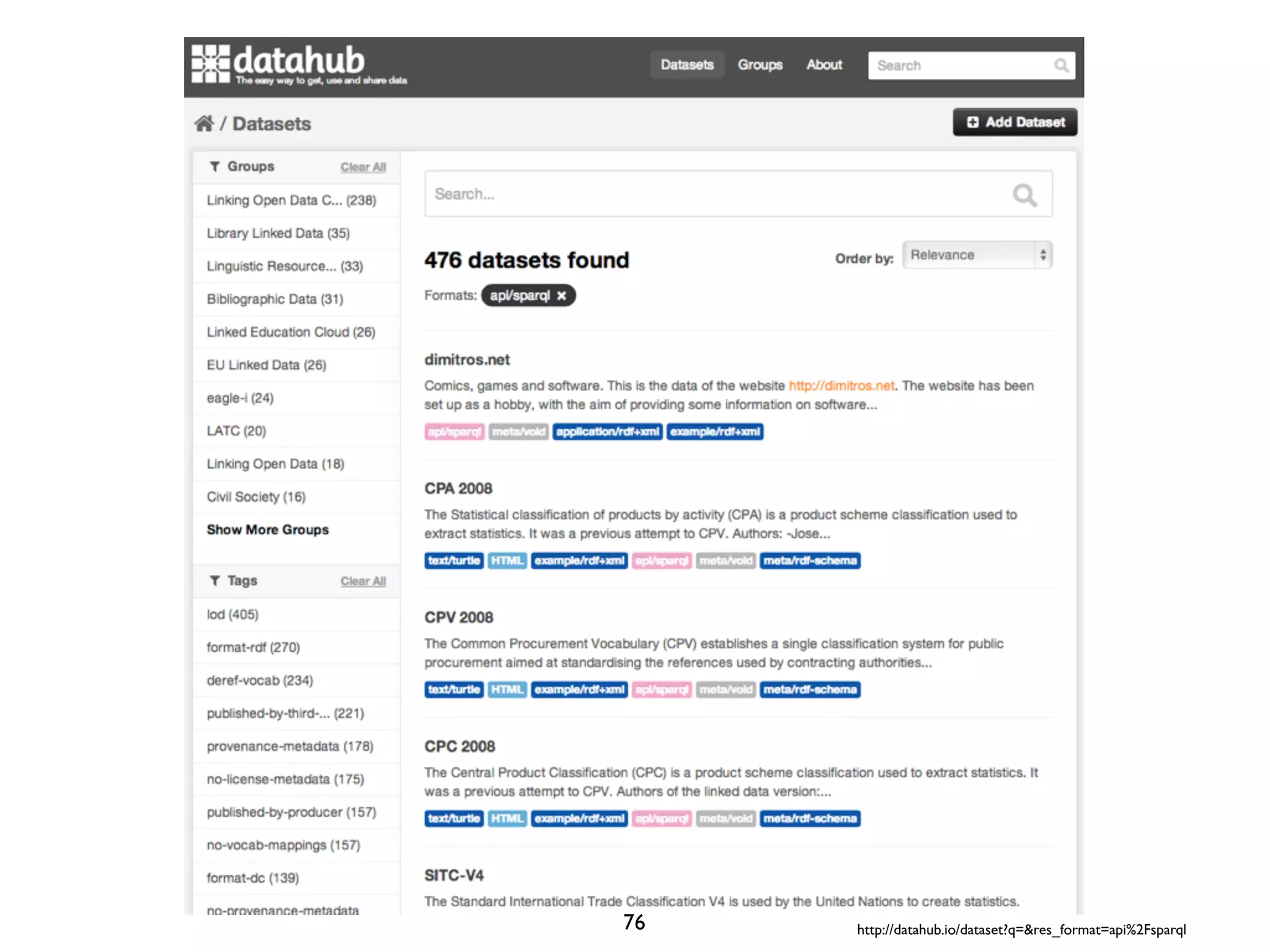 http://datahub.io/76 dataset?q=&res_format=api%2Fsparql 
 
