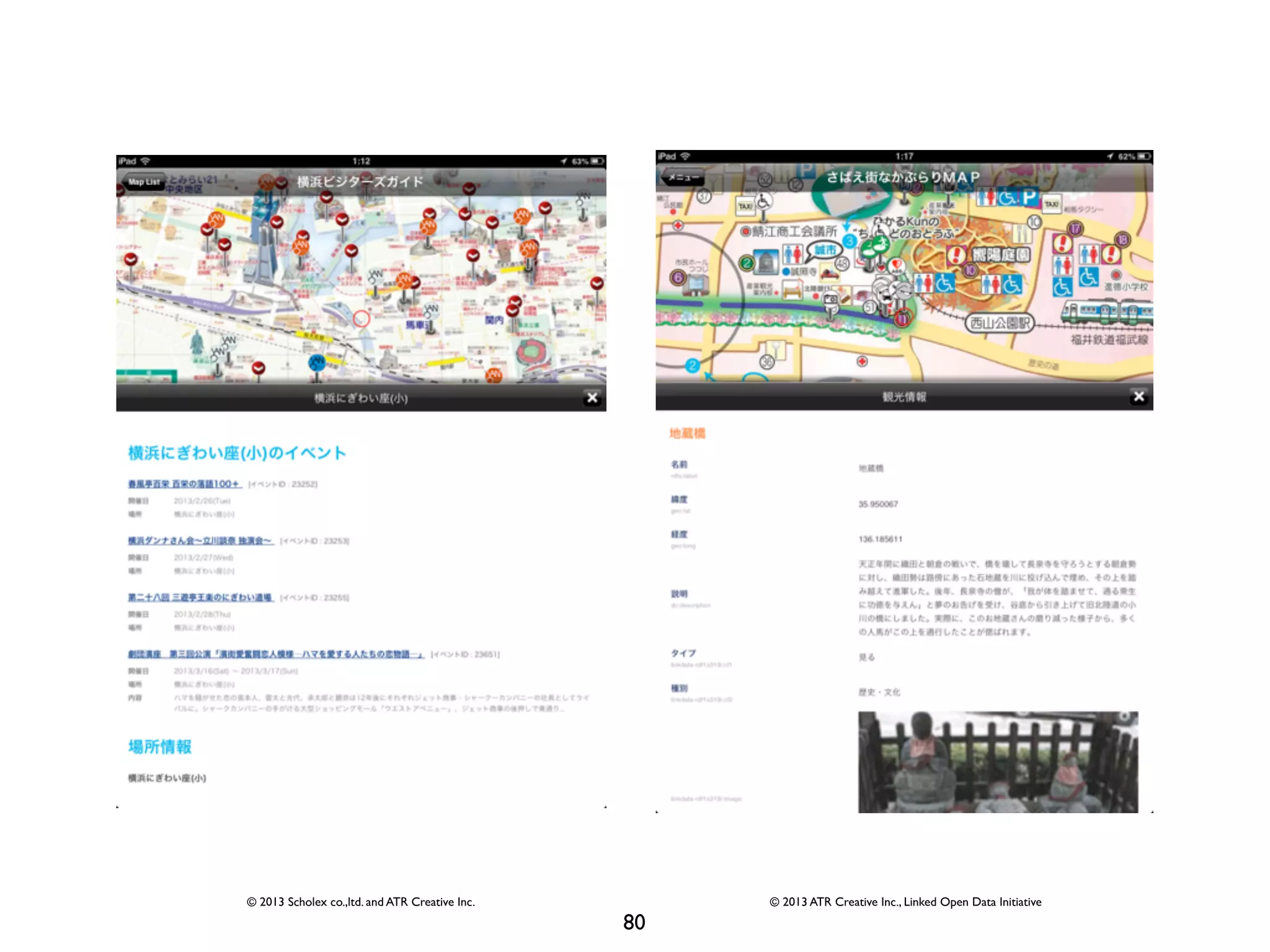 © 2013 Scholex co.,ltd. and ATR Creative Inc. © 2013 ATR Creative Inc., Linked Open Data Initiative 
80 
 