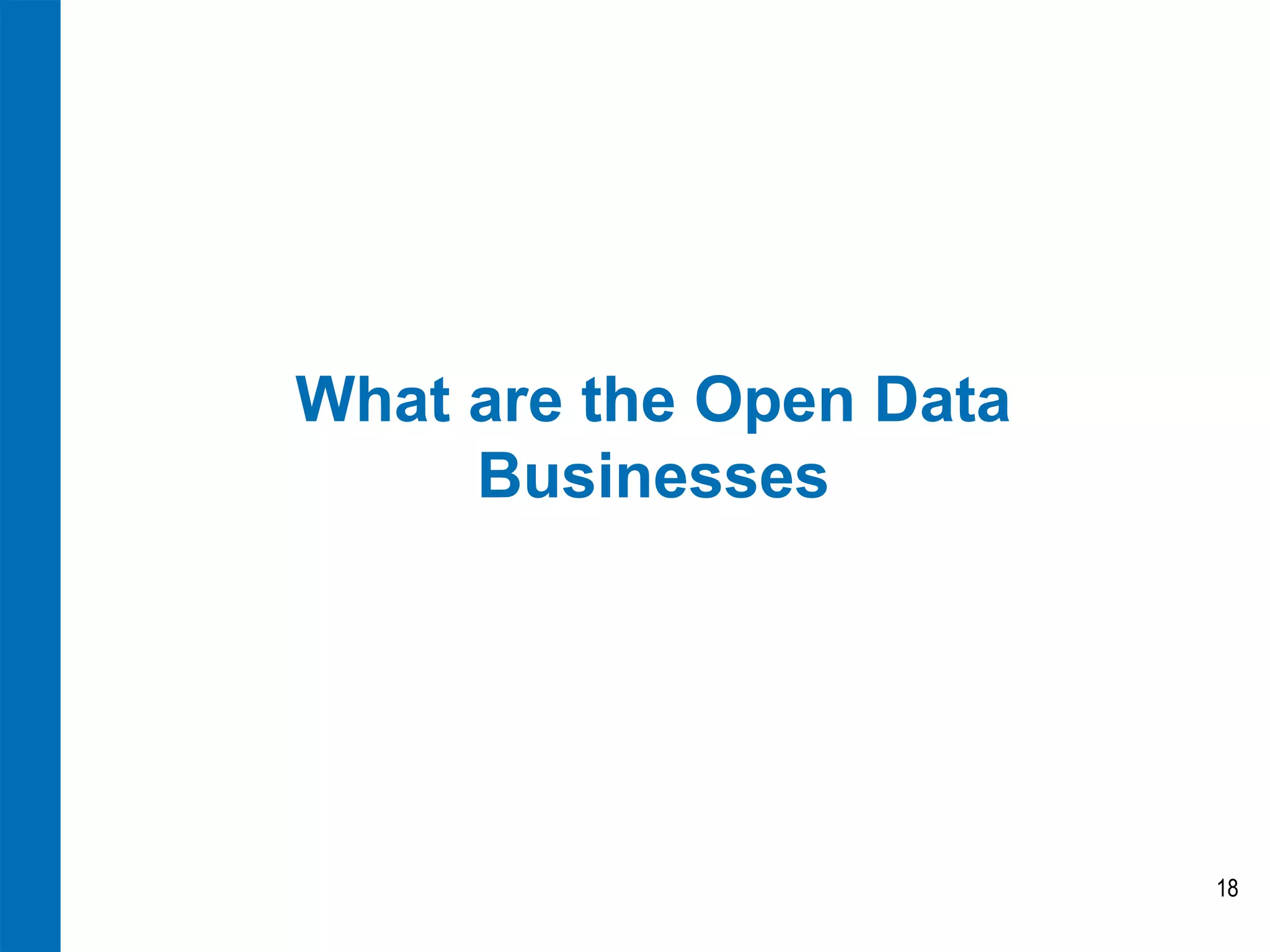 What are the Open Data Businesses 
18  