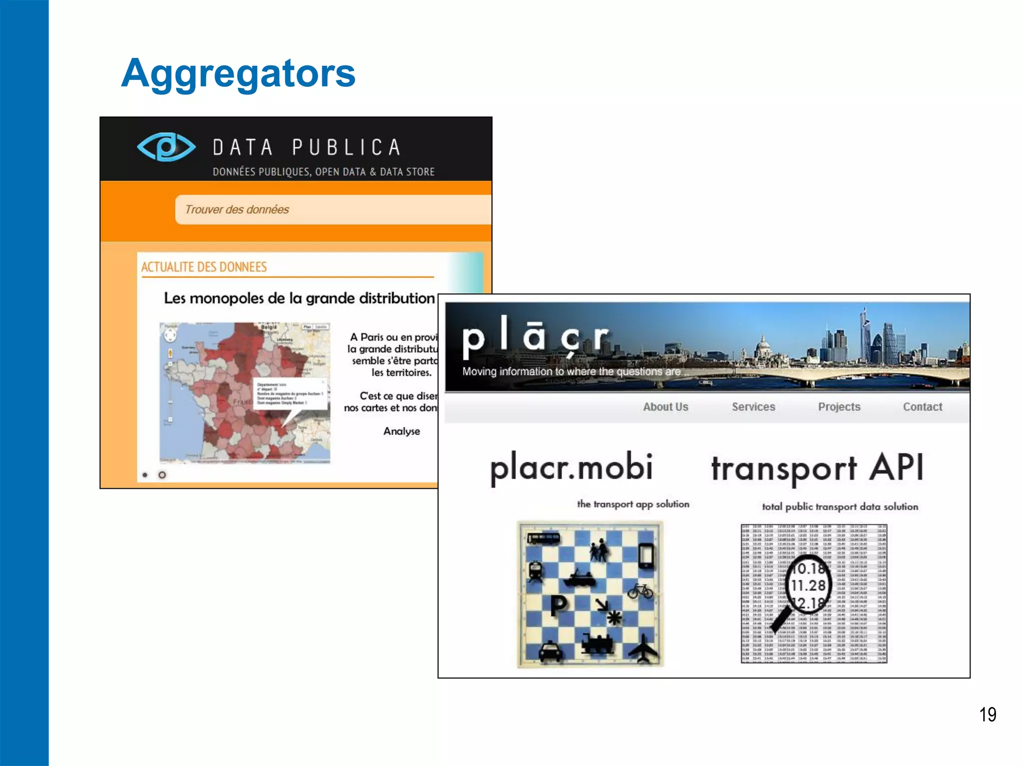 Aggregators 
19  