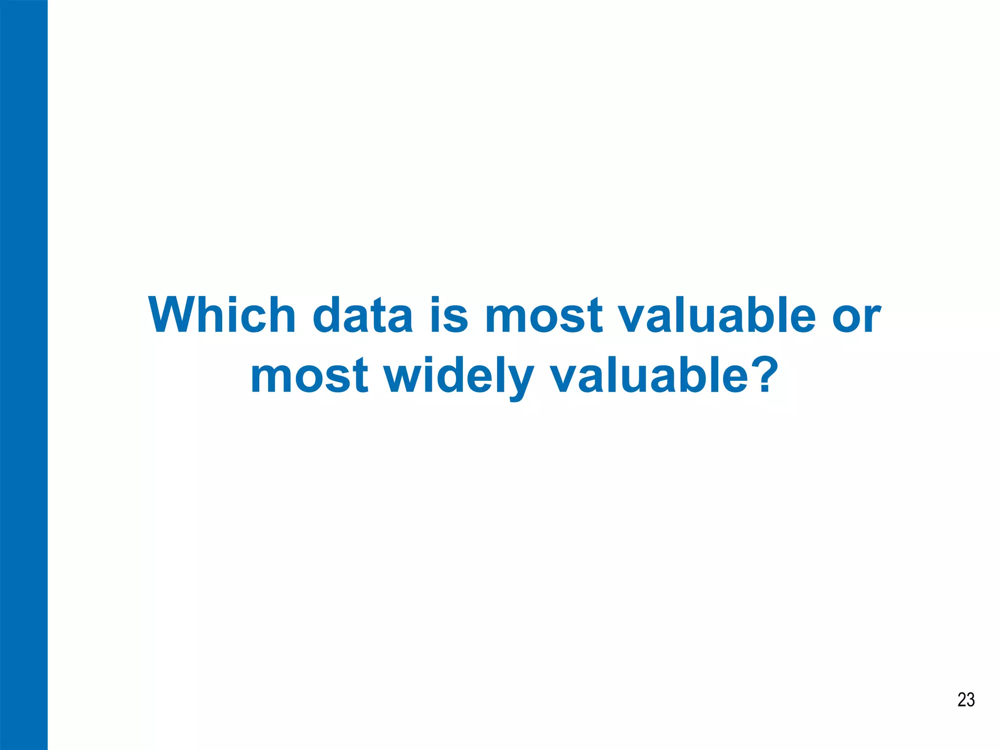 Which data is most valuable or most widely valuable? 
23  