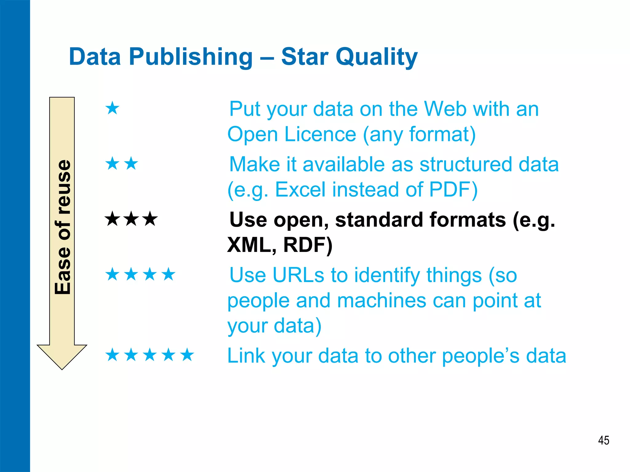 Data Publishing – Star Quality 
 Put your data on the Web with an Open Licence (any format) 
 Make it available as structured data (e.g. Excel instead of PDF) 
 Use open, standard formats (e.g. XML, RDF) 
 Use URLs to identify things (so people and machines can point at your data) 
 Link your data to other people’s data 
45 
Ease of reuse  