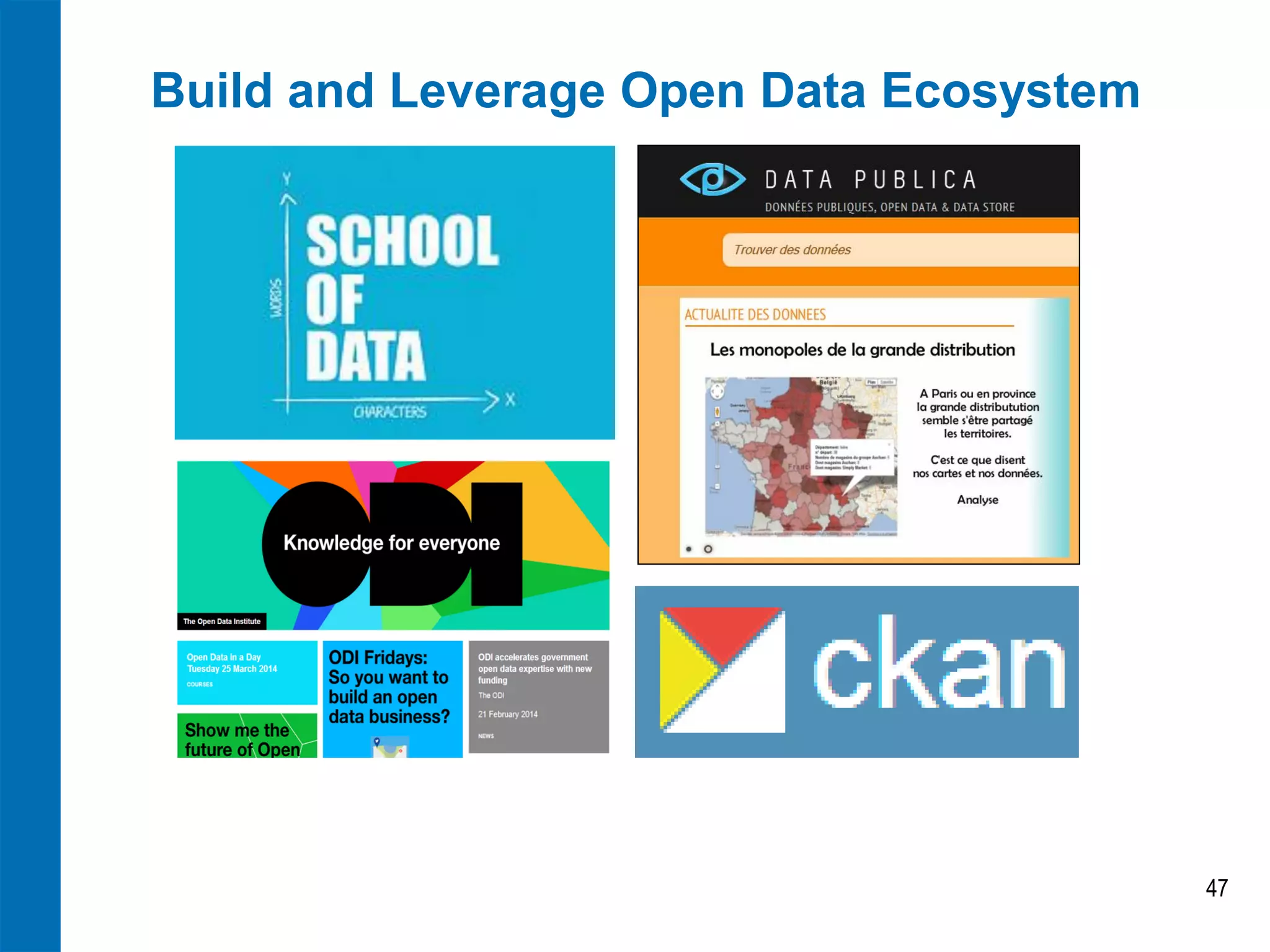 Build and Leverage Open Data Ecosystem 
47  