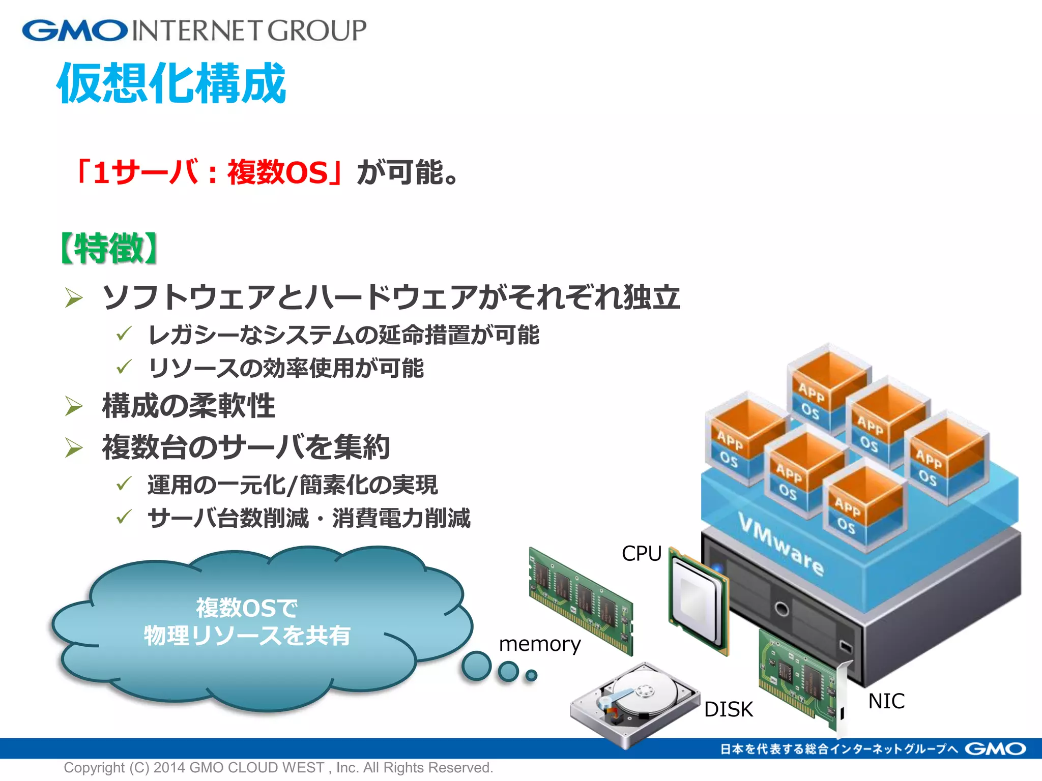 「1サーバ：複数OS」が可能。
 ソフトウェアとハードウェアがそれぞれ独立
 レガシーなシステムの延命措置が可能
 リソースの効率使用が可能
 構成の柔軟性
 複数台のサーバを集約
 運用の一元化/簡素化の実現
 サーバ台数削減・消費電力削減
仮想化構成
CPU
memory
NICDISK
【特徴】
複数OSで
物理リソースを共有
Copyright (C) 2014 GMO CLOUD WEST , Inc. All Rights Reserved.
 