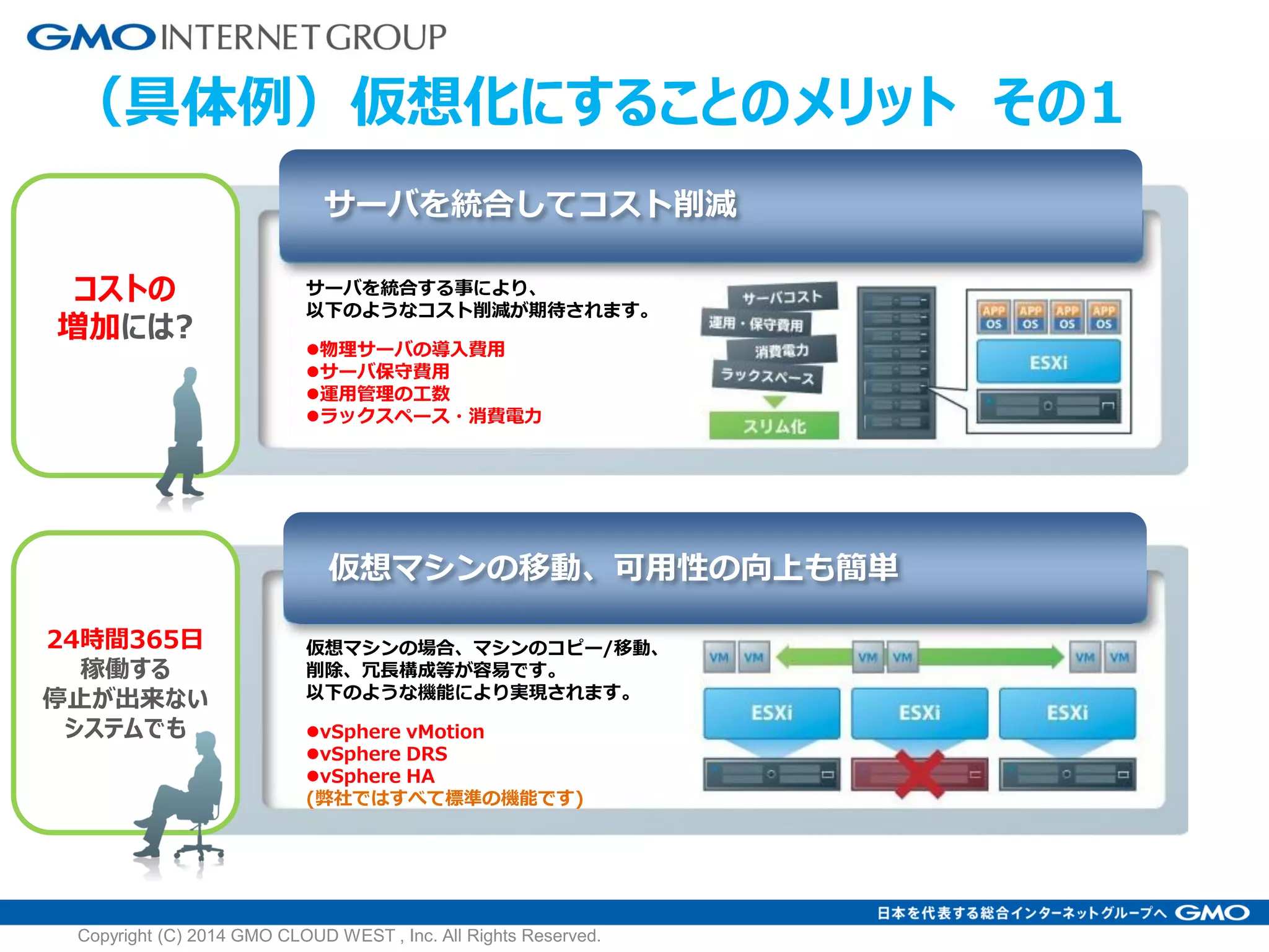 （具体例）仮想化にすることのメリット その1
サーバを統合してコスト削減
仮想マシンの移動、可用性の向上も簡単
サーバを統合する事により、
以下のようなコスト削減が期待されます。
物理サーバの導入費用
サーバ保守費用
運用管理の工数
ラックスペース・消費電力
仮想マシンの場合、マシンのコピー/移動、
削除、冗長構成等が容易です。
以下のような機能により実現されます。
vSphere vMotion
vSphere DRS
vSphere HA
(弊社ではすべて標準の機能です)
Copyright (C) 2014 GMO CLOUD WEST , Inc. All Rights Reserved.
コストの
増加には?
24時間365日
稼働する
停止が出来ない
システムでも
 