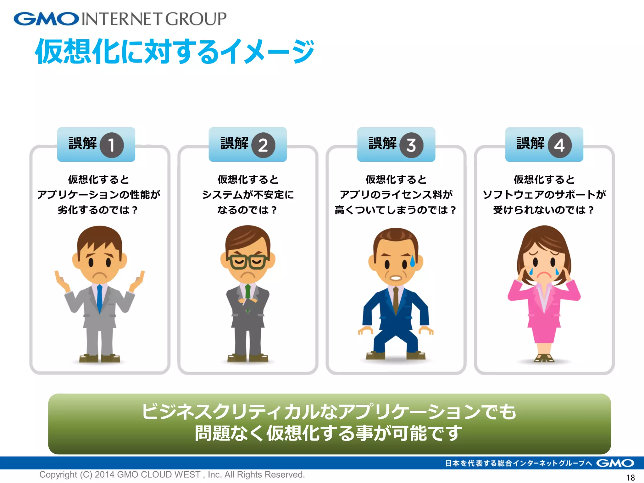 18
仮想化すると
アプリケーションの性能が
劣化するのでは？
誤解
仮想化すると
システムが不安定に
なるのでは？
誤解
仮想化すると
アプリのライセンス料が
高くついてしまうのでは？
誤解
仮想化すると
ソフトウェアのサポートが
受けられないのでは？
誤解
仮想化に対するイメージ
ビジネスクリティカルなアプリケーションでも
問題なく仮想化する事が可能です
Copyright (C) 2014 GMO CLOUD WEST , Inc. All Rights Reserved.
 