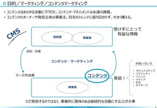 20140904 One Coin College Cmsを使いこなすスキル