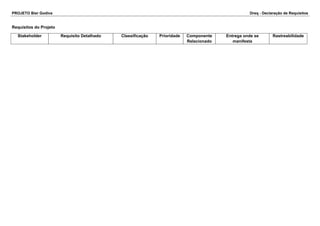 PROJETO Bier Godiva Dreq - Declaração de Requisitos 
Requisitos do Projeto 
Stakeholder Requisito Detalhado Classificação Prioridade Componente 
Relacionado 
Entrega onde se 
manifesta 
Rastreabilidade 
 