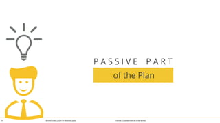 P A S S I V E P A R T 
of the Plan 
BERATUNG 14 JUDITH ANDRESEN OPEN COMMUNICATION WINS 
 