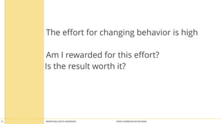 The effort for changing behavior is high 
! 
Am I rewarded for this effort? 
Is the result worth it? 
BERATUNG 21 JUDITH ANDRESEN OPEN COMMUNICATION WINS 
 