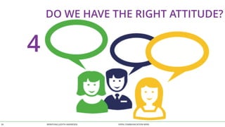 DO WE HAVE THE RIGHT ATTITUDE? 
4 
BERATUNG 34 JUDITH ANDRESEN OPEN COMMUNICATION WINS 
 
