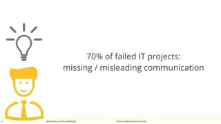 70% of failed IT projects: 
missing / misleading communication 
BERATUNG 4 JUDITH ANDRESEN OPEN COMMUNICATION WINS 
 