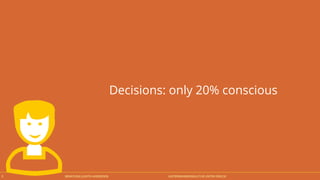 Decisions: only 20% conscious 
BERATUNG JUDITH ANDRESEN UNTERNEHMENSKULTUR 5 UNTER DRUCK 
 