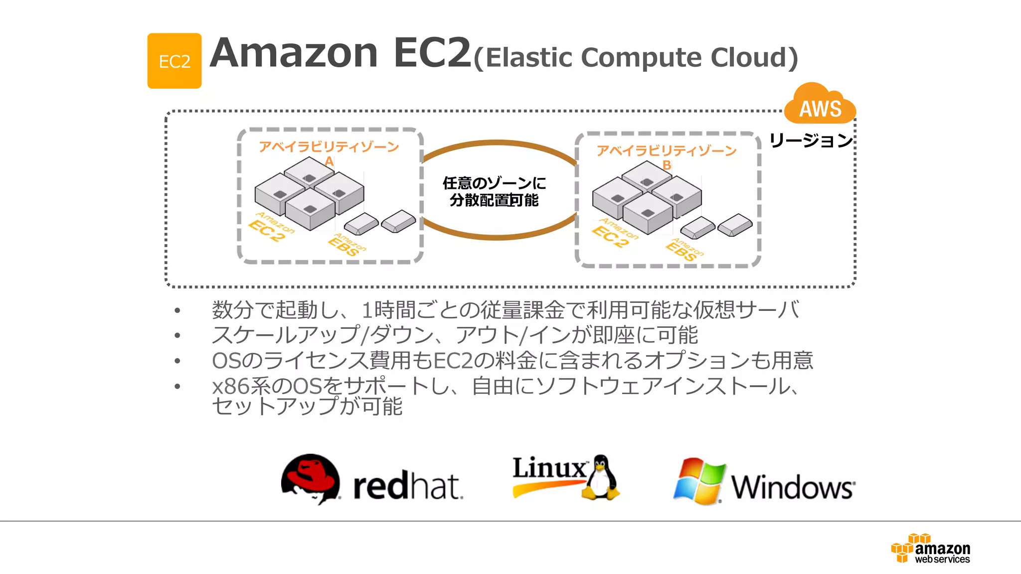 Amazon EC2(Elastic Compute Cloud) 
任意のゾーンに 
分散配置可能 
• 数分で起動し、1時間ごとの従量量課⾦金金で利利⽤用可能な仮想サーバ 
• スケールアップ/ダウン、アウト/インが即座に可能 
• OSのライセンス費⽤用もEC2の料料⾦金金に含まれるオプションも⽤用意 
• x86系のOSをサポートし、⾃自由にソフトウェアインストール、 
セットアップが可能 
 
1 
リージョン 
EC2 
アベイラビリティゾーン 
B 
アベイラビリティゾーン 
A 
 