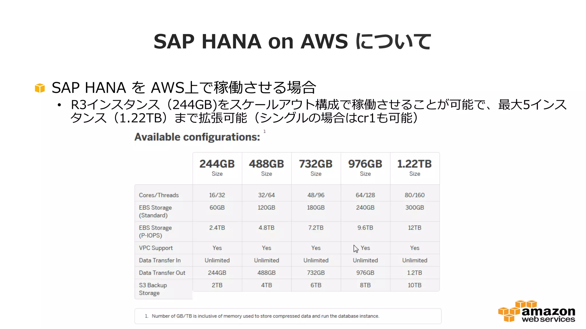 SAP HANA on AWS について 
 SAP HANA を AWS上で稼働させる場合 
• R3インスタンス（244GB)をスケールアウト構成で稼働させることが可能で、最⼤大5インス 
タンス（1.22TB）まで拡張可能（シングルの場合はcr1も可能） 
 