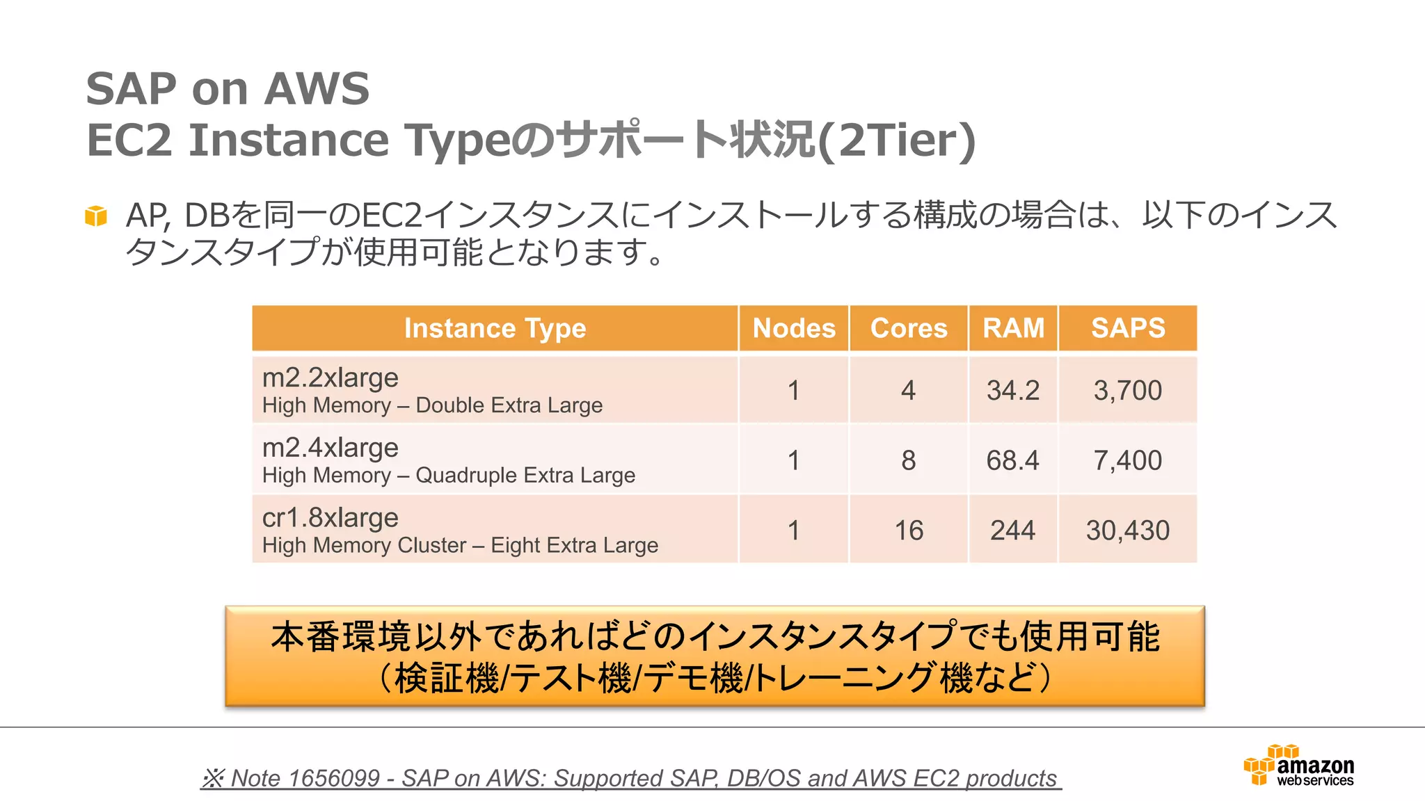 SAP on AWS 
EC2 Instance Typeのサポート状況(2Tier) 
 AP, DBを同⼀一のEC2インスタンスにインストールする構成の場合は、以下のインス 
タンスタイプが使⽤用可能となります。 
Instance Type Nodes Cores RAM SAPS 
m2.2xlarge 
High Memory – Double Extra Large 1 4 34.2 3,700 
m2.4xlarge 
High Memory – Quadruple Extra Large 1 8 68.4 7,400 
cr1.8xlarge 
High Memory Cluster – Eight Extra Large 1 16 244 30,430 
ᮏ␒⎔ቃ௨እ䛷䛒䜜䜀䛹䛾䜲䞁䝇䝍䞁䝇䝍䜲䝥䛷䜒౑⏝ྍ⬟ 
䠄᳨ドᶵ/䝔䝇䝖ᶵ/䝕䝰ᶵ/䝖䝺䞊䝙䞁䜾ᶵ䛺䛹䠅 
※ Note 1656099 - SAP on AWS: Supported SAP, DB/OS and AWS EC2 products 
 