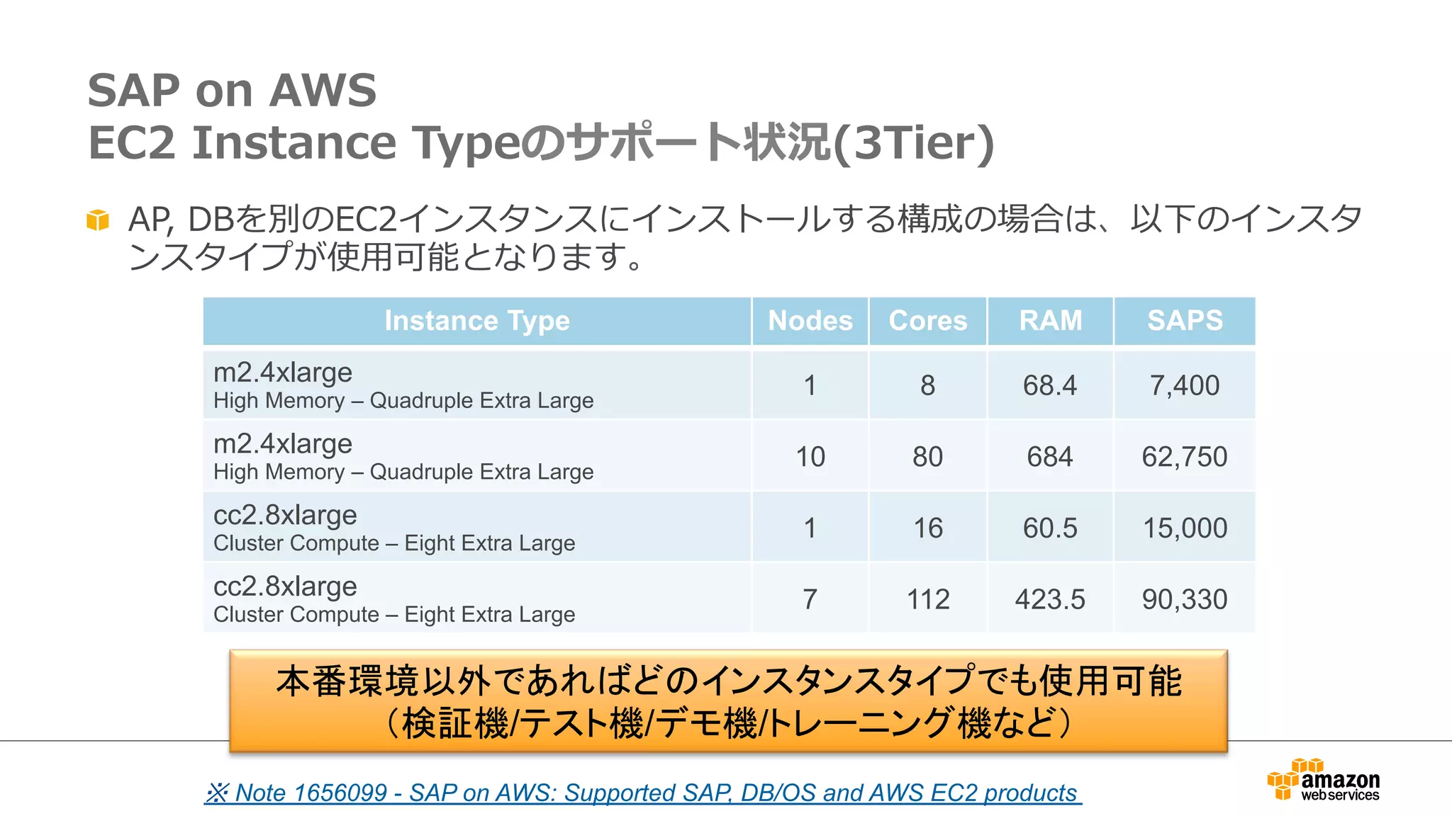 SAP on AWS 
EC2 Instance Typeのサポート状況(3Tier) 
 AP, DBを別のEC2インスタンスにインストールする構成の場合は、以下のインスタ 
ンスタイプが使⽤用可能となります。 
Instance Type Nodes Cores RAM SAPS 
m2.4xlarge 
High Memory – Quadruple Extra Large 1 8 68.4 7,400 
m2.4xlarge 
High Memory – Quadruple Extra Large 10 80 684 62,750 
cc2.8xlarge 
Cluster Compute – Eight Extra Large 1 16 60.5 15,000 
cc2.8xlarge 
Cluster Compute – Eight Extra Large 7 112 423.5 90,330 
ᮏ␒⎔ቃ௨እ䛷䛒䜜䜀䛹䛾䜲䞁䝇䝍䞁䝇䝍䜲䝥䛷䜒౑⏝ྍ⬟ 
䠄᳨ドᶵ/䝔䝇䝖ᶵ/䝕䝰ᶵ/䝖䝺䞊䝙䞁䜾ᶵ䛺䛹䠅 
※ Note 1656099 - SAP on AWS: Supported SAP, DB/OS and AWS EC2 products 
 