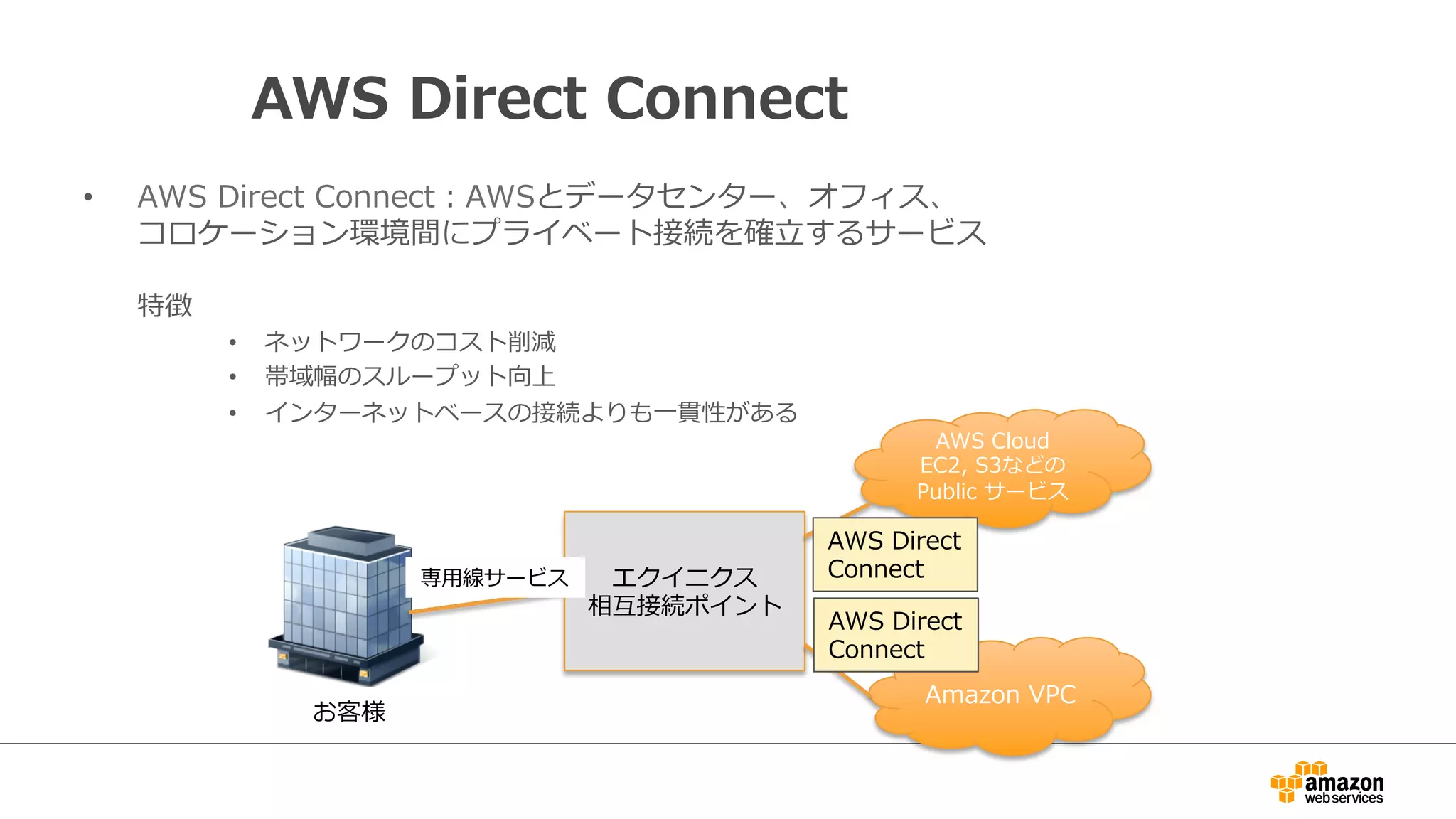 AWS Direct Connect 
• AWS Direct Connect：AWSとデータセンター、オフィス、 
コロケーション環境間にプライベート接続を確⽴立立するサービス 
 
特徴 
• ネットワークのコスト削減 
• 帯域幅のスループット向上 
• インターネットベースの接続よりも⼀一貫性がある 
お客様 
AWS Cloud 
EC2, S3などの 
Public サービス 
Amazon VPC 
エクイニクス 
相互接続ポイント 
専⽤用線サービス 
AWS Direct 
Connect 
AWS Direct 
Connect 
 