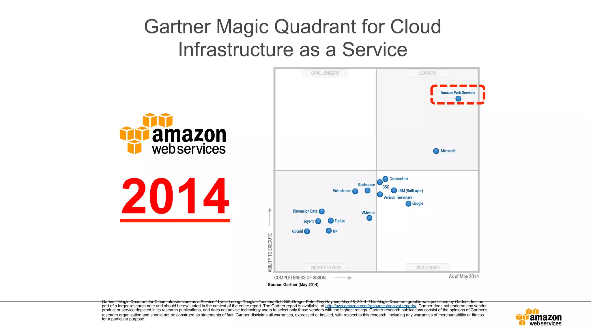 Gartner Magic Quadrant for Cloud 
Infrastructure as a Service 
2014 
Gartner “Magic Quadrant for Cloud Infrastructure as a Service,” Lydia Leong, Douglas Toombs, Bob Gill, Gregor Petri, Tiny Haynes, May 28, 2014. This Magic Quadrant graphic was published by Gartner, Inc. as 
part of a larger research note and should be evaluated in the context of the entire report. The Gartner report is available at http://aws.amazon.com/resources/analyst-reports/. Gartner does not endorse any vendor, 
product or service depicted in its research publications, and does not advise technology users to select only those vendors with the highest ratings. Gartner research publications consist of the opinions of Gartner's 
research organization and should not be construed as statements of fact. Gartner disclaims all warranties, expressed or implied, with respect to this research, including any warranties of merchantability or fitness 
for a particular purpose. 
 
