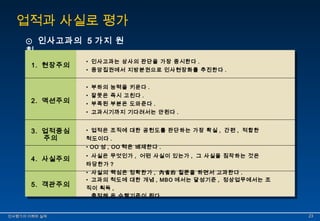 업적과 사실로 평가 
⊙ 인사고과의 5 가지 원 
칙 
• 인사고과는 상사의 판단을 가장 중시한다 . 
• 중앙집권에서 지방분권으로 인사현장화를 추진한다 . 
• 부하의 능력을 키운다 . 
• 잘못은 즉시 고친다 . 
• 부족된 부분은 도와준다 . 
• 고과시기까지 기다려서는 안된다 . 
• 업적은 조직에 대한 공헌도를 판단하는 가장 확실 , 간편 , 적합한 
척도이다 . 
• OO 성 , OO 력은 배제한다 . 
• 사실은 무엇인가 , 어떤 사실이 있는가 , 그 사실을 짐작하는 것은 
타당한가 ? 
• 사실의 핵심은 정확한가 , 內省的 질문을 하면서 고과한다 . 
• 고과의 척도에 대한 개념 , MBO 에서는 달성기준 , 정상업무에서는 조 
직이 획득 , 
축적해 온 수행기준이 된다 . 
1. 현장주의 
2. 액션주의 
3. 업적중심 
주의 
4. 사실주의 
5. 객관주의 
인인사사평평가가의의 이이해해와와 실실제제 2233 
 
