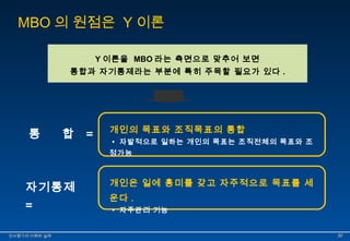 MBO의 원점은 Y이론 
Y이론을 MBO라는 측면으로 맞추어 보면 
통합과 자기통제라는 부분에 특히 주목할 필요가 있다 . 
통 합 = 개인의 목표와 조직목표의 통합 
• 자발적으로 일하는 개인의 목표는 조직전체의 목표와 조 
정가능 
자기통제 
= 
개인은 일에 흥미를 갖고 자주적으로 목표를 세 
운다 . 
• 자주관리 기능 
인인사사평평가가의의 이이해해와와 실실제제 3300 
 