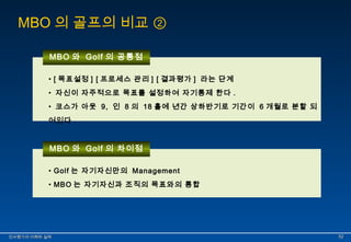 MBO의 골프의 비교 ② 
MBO 와 Golf 의 공통점 
• [ 목표설정 ] [ 프로세스 관리 ] [ 결과평가 ] 라는 단계 
• 자신이 자주적으로 목표를 설정하여 자기통제 한다 . 
• 코스가 아웃 9, 인 8 의 18 홀에 년간 상하반기로 기간이 6 개월로 분할 되 
어있다 . 
MBO 와 Golf 의 차이점 
• Golf 는 자기자신만의 Management 
• MBO 는 자기자신과 조직의 목표와의 통합 
인인사사평평가가의의 이이해해와와 실실제제 5522 
 
