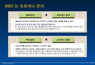 MBO는 프로세스 관리 
결결과과관관리리 ≠ 프프로로세세스스 관관리리 
• 결과만을 생각하여 정신론으로 무턱대고 노력해도 좋은 결과를 얻을 수 없다 . 
• 노르마 관리가 잘 되지 않은 것은 결과관리 때문이다 . 
예) 결과 관리가 지나치면 익월의 출하를 당월 실적에 포함시키거나 가공의 매상을 계산하여 넣는 
(익월 반품취급)등의 겉보기만의 조작이 되는 예를 볼 수 있다. 
목목표표설설정정 ≠ 프프로로세세스스 설설정정 
• 어떤 목표를 달성하기 위해서는 그 과정이 중요 
• 개별적 구체적인 프로세스 설정이 들어가 있지 않은 목표는 단지 제목에 지나지 않는다 . 
예) 통상보다 높은 매상 목표를 세운 경우 나름대로의 판매 촉진책(특매 등 ) 이 필요한데 그러한 
대책도 때에 따라 효과가 희박하기 때문에 프로세스의 창의적 구상이 결정수단이 된다 . 
인인사사평평가가의의 이이해해와와 실실제제 5555 
 