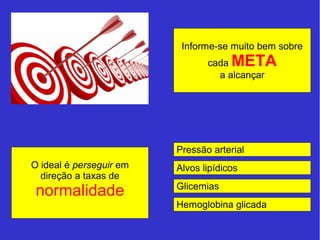 Informe-se muito bem sobre 
cada META 
a alcançar 
Pressão arterial 
Alvos lipídicos 
Glicemias 
Hemoglobina glicada 
O ideal é perseguir em 
direção a taxas de 
normalidade 
 