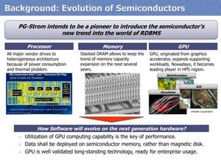 Utilization of GPU computing capability is the key of performance. 
Data shall be deployed on semiconductor memory, rather than magnetic disk. 
GPU is well validated long-standing technology, ready for enterprise usage. 
Processor 
Memory 
All major vendor drives to heterogeneous architecture because of power consumption and thermal problem. 
Stacked DRAM allows to keep the trend of memory capacity expansion on the next several years. 
How Software will evolve on the next generation hardware? 
GPU 
Bioinformatics 
Simulation 
GIS 
Nvidia Corporation 
GPU, originated from graphics accelerator, expands supporting workloads. Nowadays, it becomes leading player in HPS region. 
PG-Strom intends to be a pioneer to introduce the semiconductor’s new trend into the world of RDBMS  