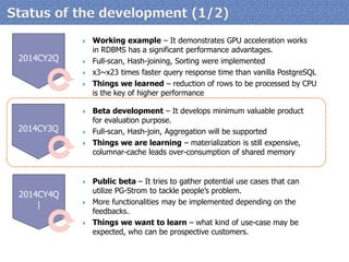 Working example – It demonstrates GPU acceleration works in RDBMS has a significant performance advantages. 
Full-scan, Hash-joining, Sorting were implemented 
x3~x23 times faster query response time than vanilla PostgreSQL 
Things we learned – reduction of rows to be processed by CPU is the key of higher performance 
2014CY2Q 
2014CY4Q | 
2014CY3Q 
Beta development – It develops minimum valuable product for evaluation purpose. 
Full-scan, Hash-join, Aggregation will be supported 
Things we are learning – materialization is still expensive, columnar-cache leads over-consumption of shared memory 
Public beta – It tries to gather potential use cases that can utilize PG-Strom to tackle people’s problem. 
More functionalities may be implemented depending on the feedbacks. 
Things we want to learn – what kind of use-case may be expected, who can be prospective customers.  