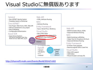 Visual Studioに無償版あります 
http://channel9.msdn.com/Events/Build/2014/3-602 
©越後屋10 
 