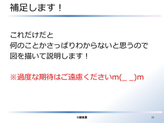 補足します！ 
これだけだと 
何のことかさっぱりわからないと思うので 
図を描いて説明します！ 
※過度な期待はご遠慮くださいm(_ _)m 
©越後屋15 
 