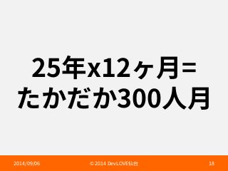 䎃Y٠剢 
׋ַ׌ַ➂剢 
 h%FW-07➱〴  
 