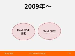 䎃։ 
DevLOVE DevLOVE 
ꟼ銮 
 h%FW-07➱〴  
 