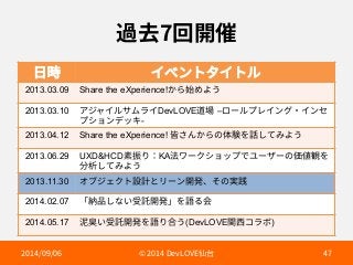 麓⿠㔐Ꟛ⪵ 
傈儗 ؎كٝزة؎زٕ 
2013.03.09 Share the eXperience!ַ׵㨣׭״ֲ 
2013.03.10 ،آٍ؎ٕ؟يٓ؎DevLOVE麣㜥 –ٗ٦ٕفٖ؎ؚٝ٥؎ٝإ 
فءّٝرحؗ- 
2013.04.12 Share the eXperience! 涺ׁ׿ַ׵ך⡤꿀׾鑧׃ג׫״ֲ 
2013.06.29 UXDHCD稆䮶׶KA岀ٙ٦ؙءّحفדِ٦ؠ٦ך⣣⦼錁׾ 
ⴓ匿׃ג׫״ֲ 
2013.11.30 ؔـآؙؑز鏣鎘הٔ٦ٝꟚ涪ծ׉ך㹋騧 
2014.02.07 չ秛ㅷ׃זְ「鎶Ꟛ涪պ׾铂׷⠓ 
2014.05.17 岞荍ְ「鎶Ꟛ涪׾铂׶さֲ(DevLOVEꟼ銮؝ٓن) 
 h%FW-07➱〴  
 