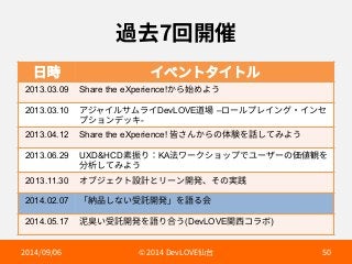 麓⿠㔐Ꟛ⪵ 
傈儗 ؎كٝزة؎زٕ 
2013.03.09 Share the eXperience!ַ׵㨣׭״ֲ 
2013.03.10 ،آٍ؎ٕ؟يٓ؎DevLOVE麣㜥 –ٗ٦ٕفٖ؎ؚٝ٥؎ٝإ 
فءّٝرحؗ- 
2013.04.12 Share the eXperience! 涺ׁ׿ַ׵ך⡤꿀׾鑧׃ג׫״ֲ 
2013.06.29 UXDHCD稆䮶׶KA岀ٙ٦ؙءّحفדِ٦ؠ٦ך⣣⦼錁׾ 
ⴓ匿׃ג׫״ֲ 
2013.11.30 ؔـآؙؑز鏣鎘הٔ٦ٝꟚ涪ծ׉ך㹋騧 
2014.02.07 չ秛ㅷ׃זְ「鎶Ꟛ涪պ׾铂׷⠓ 
2014.05.17 岞荍ְ「鎶Ꟛ涪׾铂׶さֲ(DevLOVEꟼ銮؝ٓن) 
 h%FW-07➱〴  
 